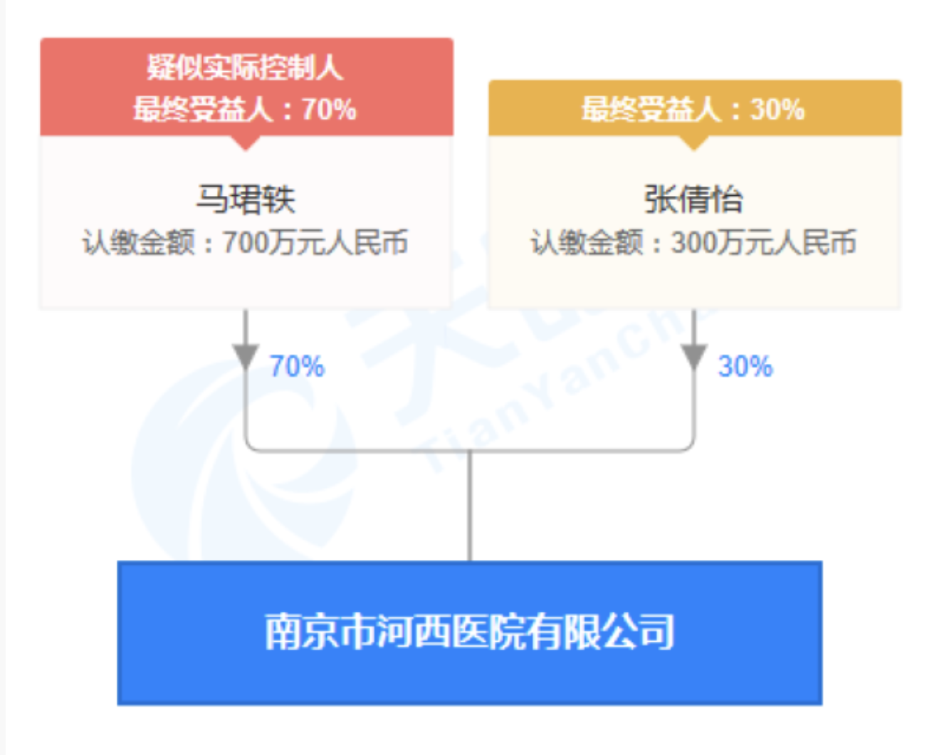 截屏2025-08-14 09