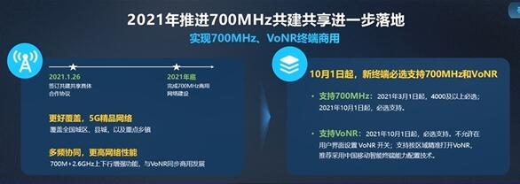 移動、廣電在一起：雙方共建共享5G基站、推廣700MHz終端