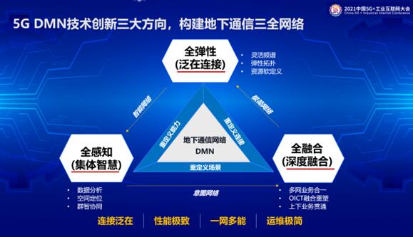 華為用5G挖礦：解決4大挑戰(zhàn) 重定義地下通信網(wǎng)絡(luò)